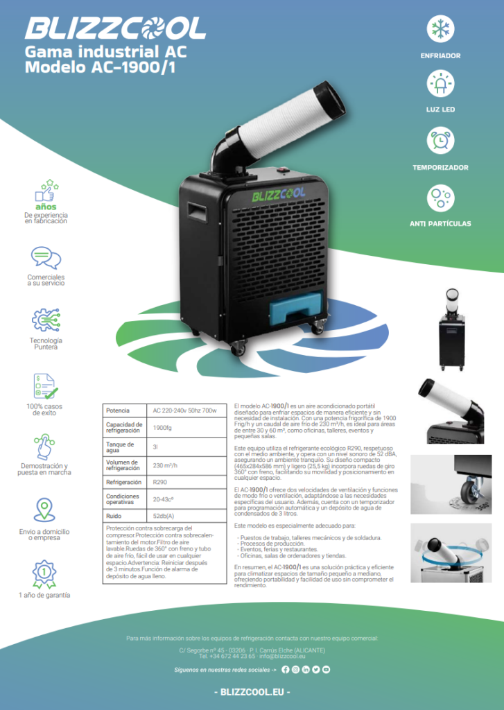 Documentación gama AC-1900/1