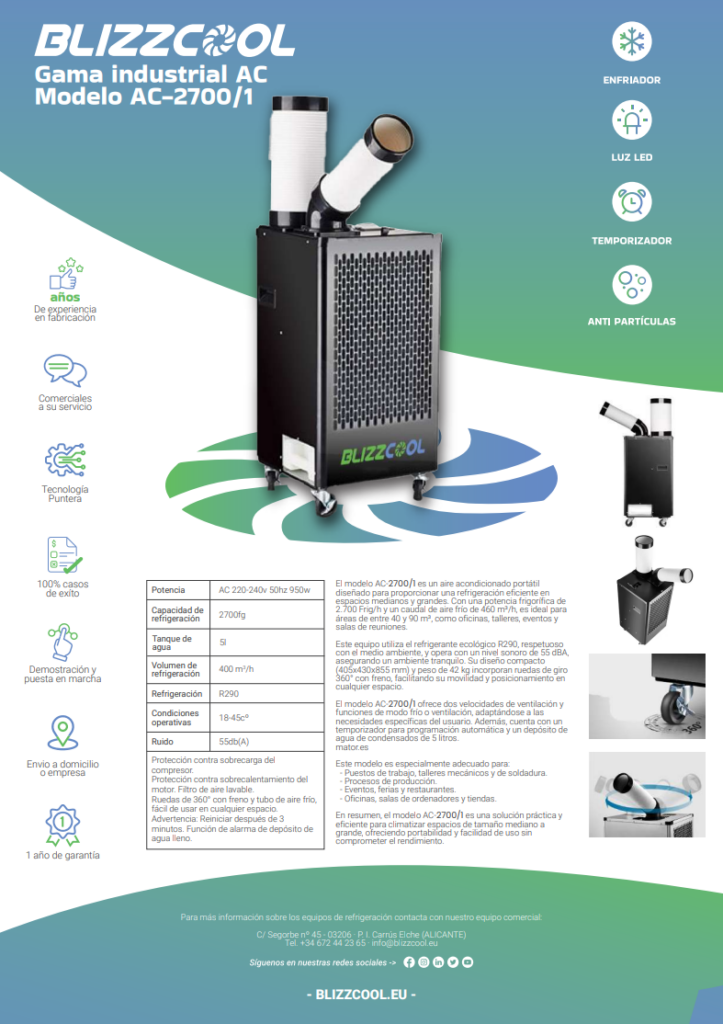 Documentación AC-2700/1