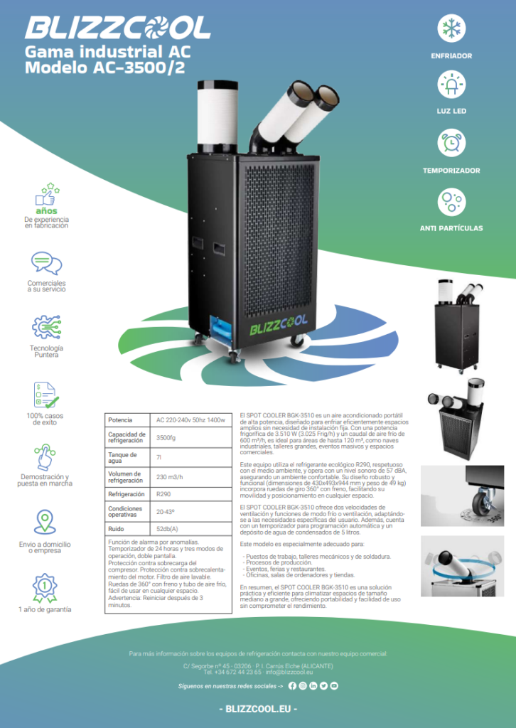 Documentación AC-3500/2