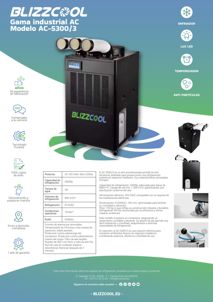 Documentación AC-5300/3