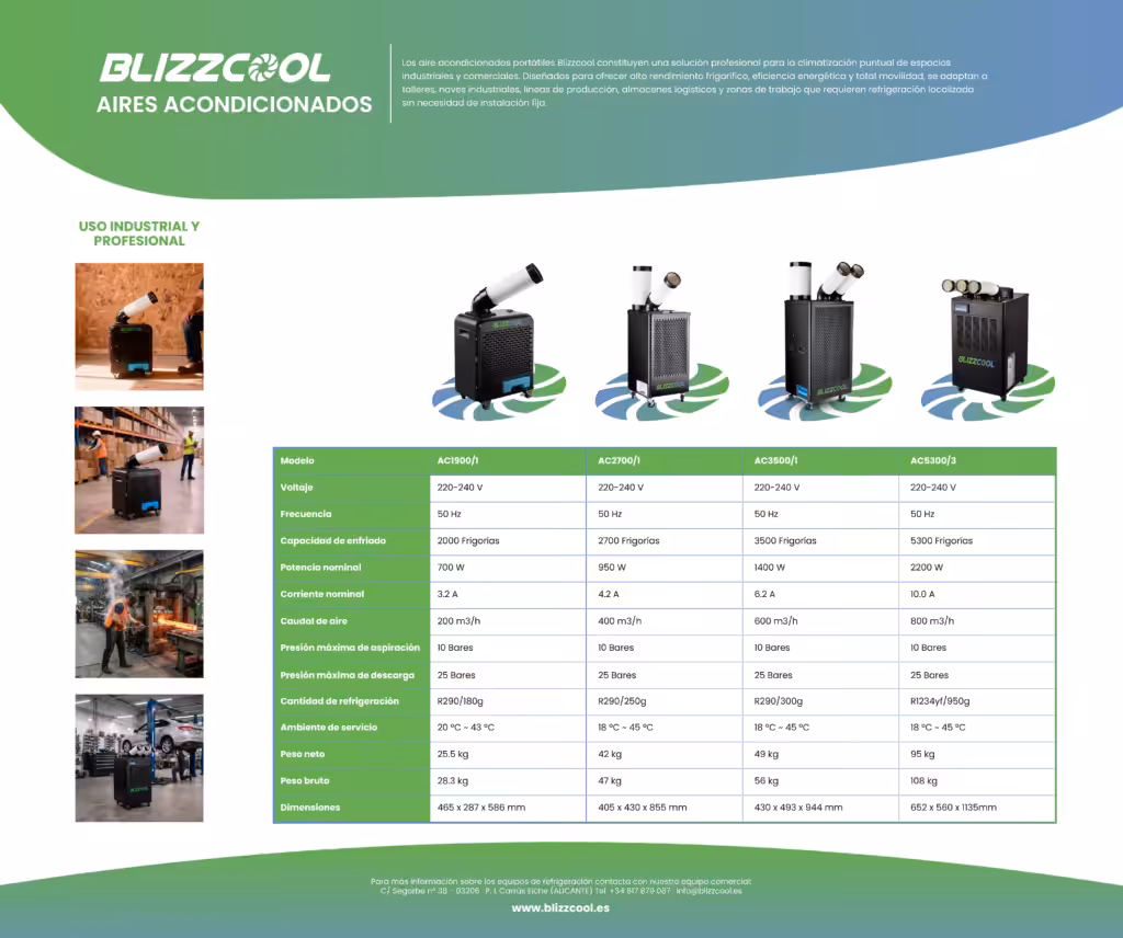 Ficha técnica de aires acondicionados